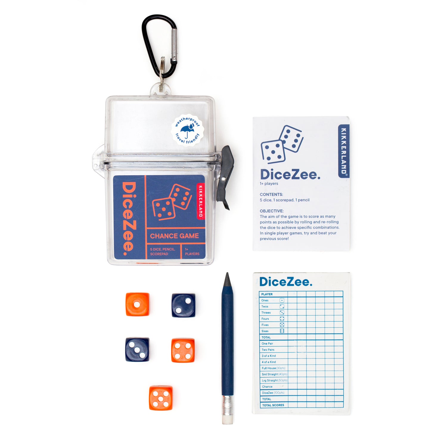 Dicezee.