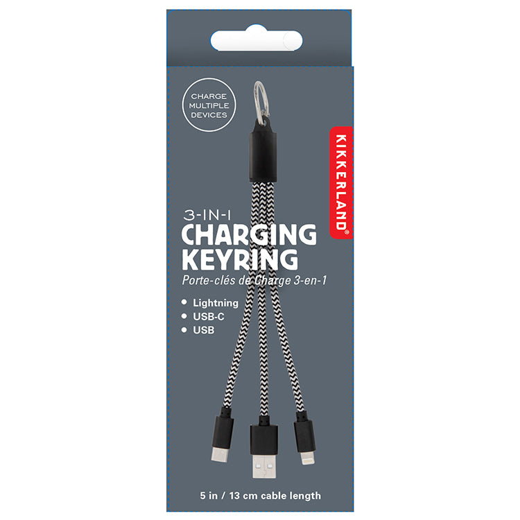 packaging