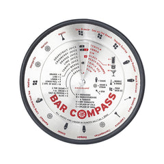 Bar Compass